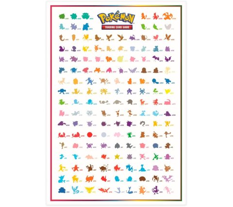 Pokemon - Scarlet & Violet 151 Poster Collection